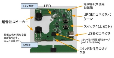 メイン基板各部説明